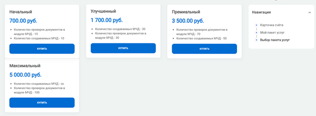 Действующий пакет услуг